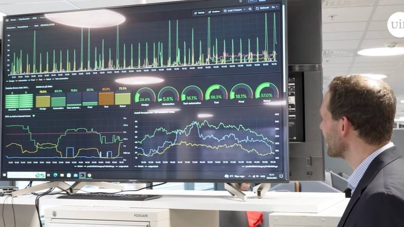 Aktuarutdanning - jobber i Frende